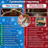 Гирлянда на дерево "Спайдер-Супер" 9 x 10м Фиолетовая